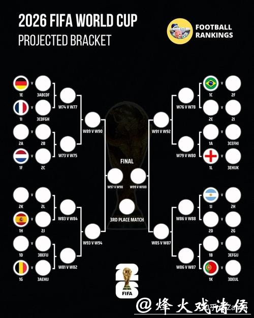 实时解读世界杯抽签直播，全程赛事分析