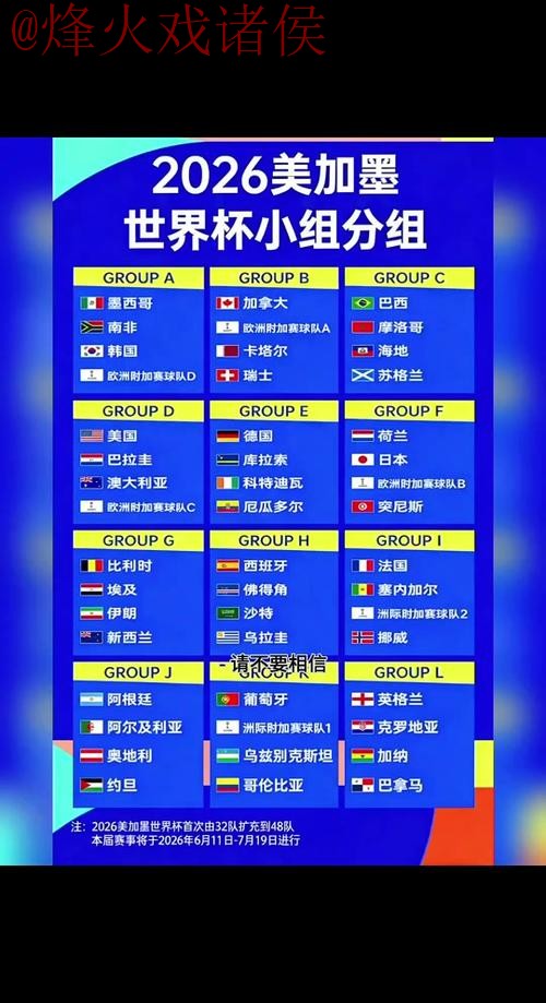 2026世界杯比分安全官方网址查询平台 2026世界杯比分安全官方网址查询平台