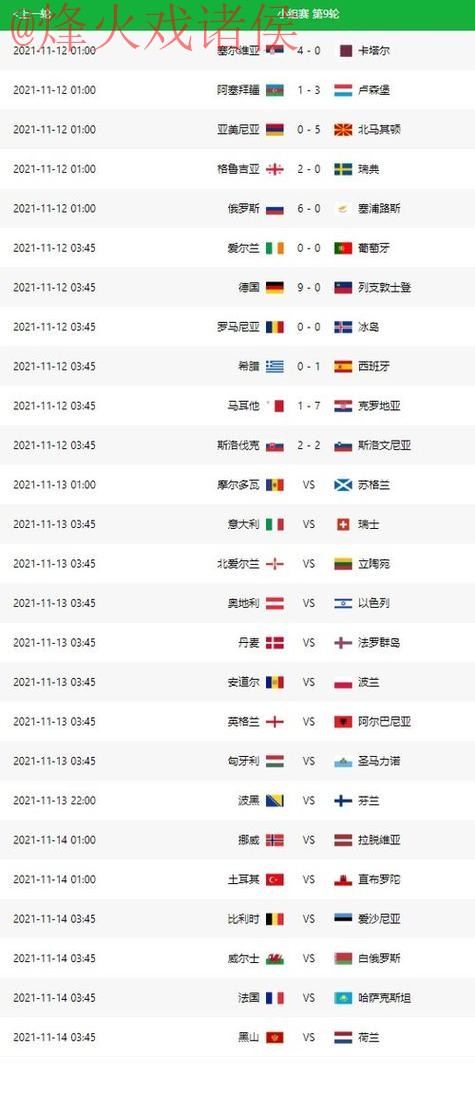 世界杯比分推荐热门分析预测