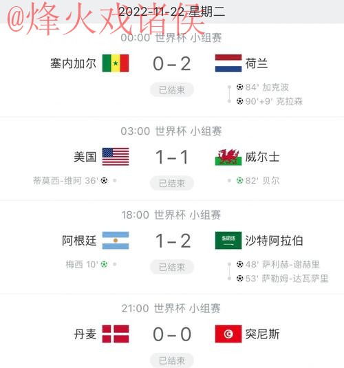 获取世界杯比分最新地址，实时更新