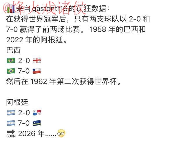 2026世界杯预测软件预测冠军分析